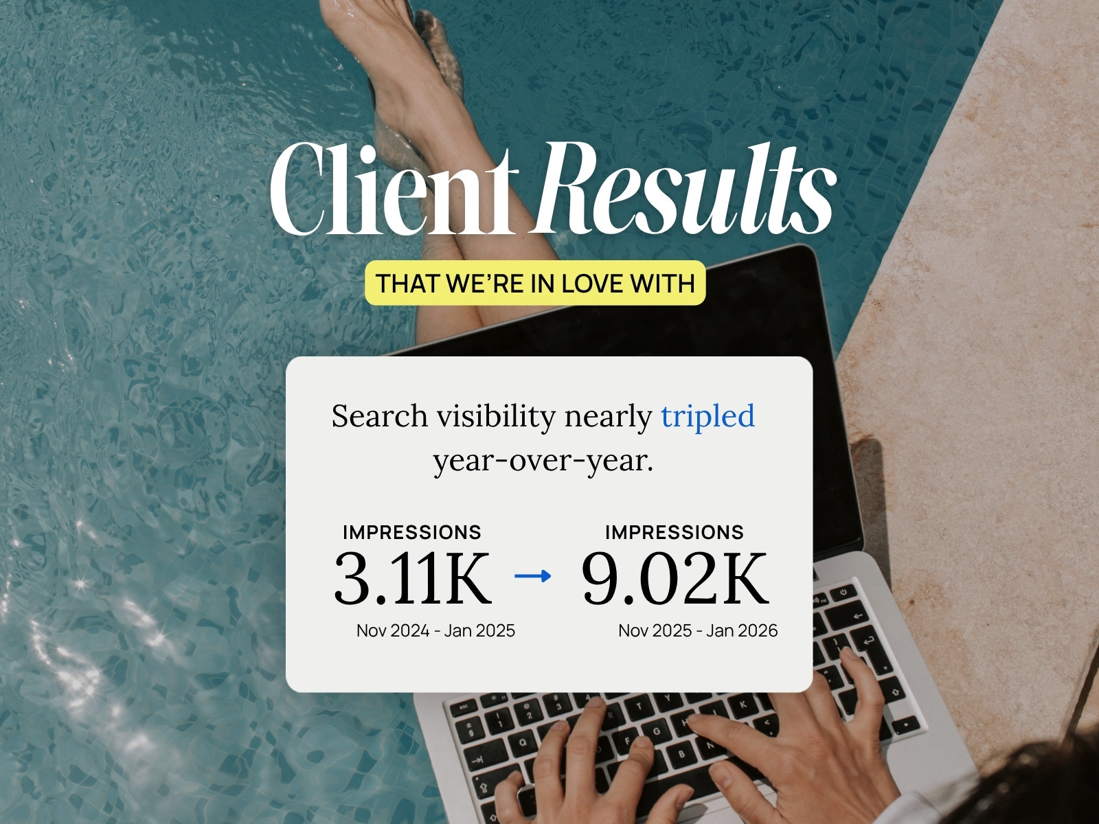Launch day isn't the finish line. Here's what 9 months of steady content and SEO work actually did for one Grand Rapids small business.